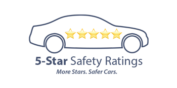 5 Star Safety Rating | Bergstrom Mazda of Appleton in Appleton WI